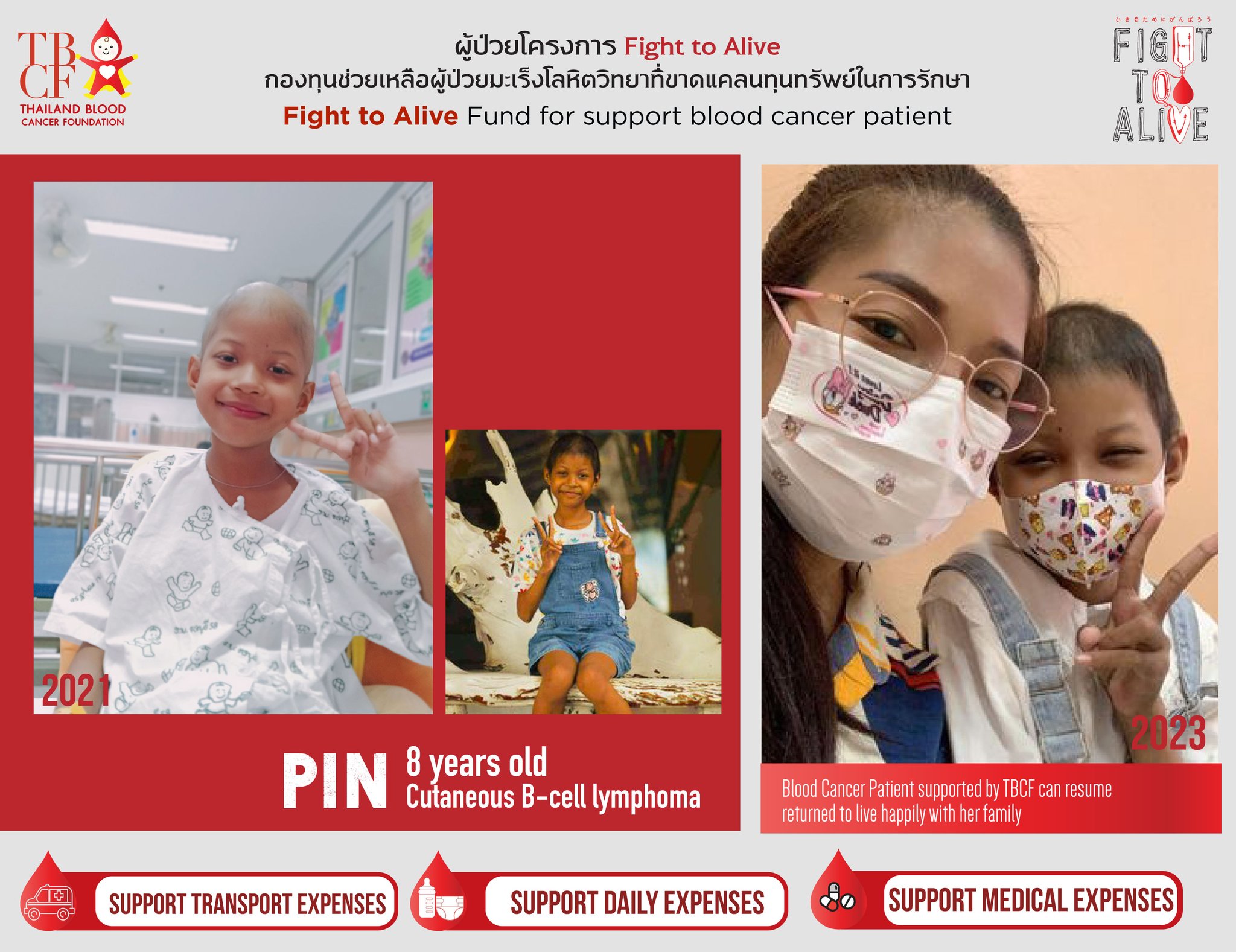 Fight to Alive กองทุนช่วยเหลือผู้ป่วยมะเร็งโลหิตวิทยาที่ขาดแคลนทุนทรัพย์